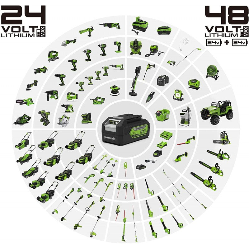 Greenworks 24 Volt Accu Reciprozaag - GD24RS