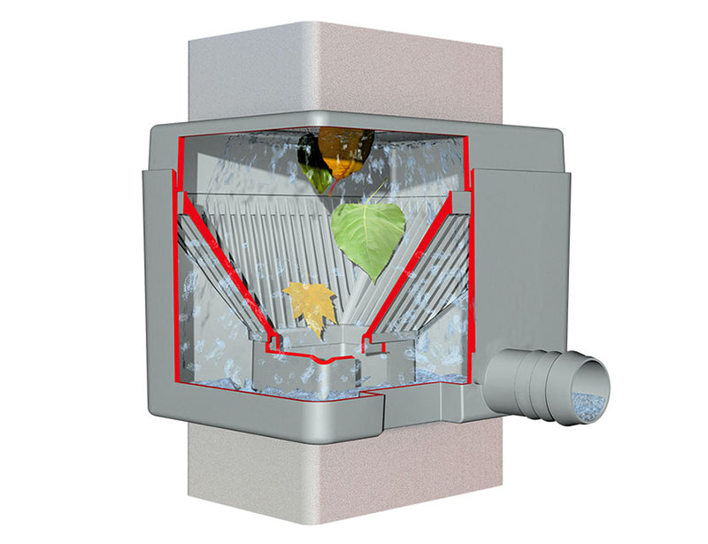 Garantia Vulautomaat Quattro voor regenton - PR007QG