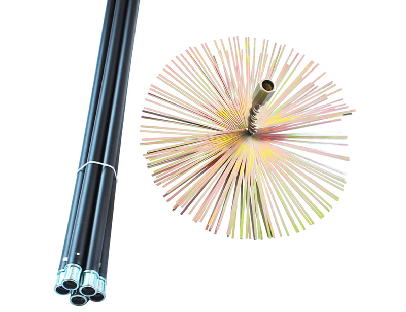Practo Home Schoorsteenveegset metaal - W600